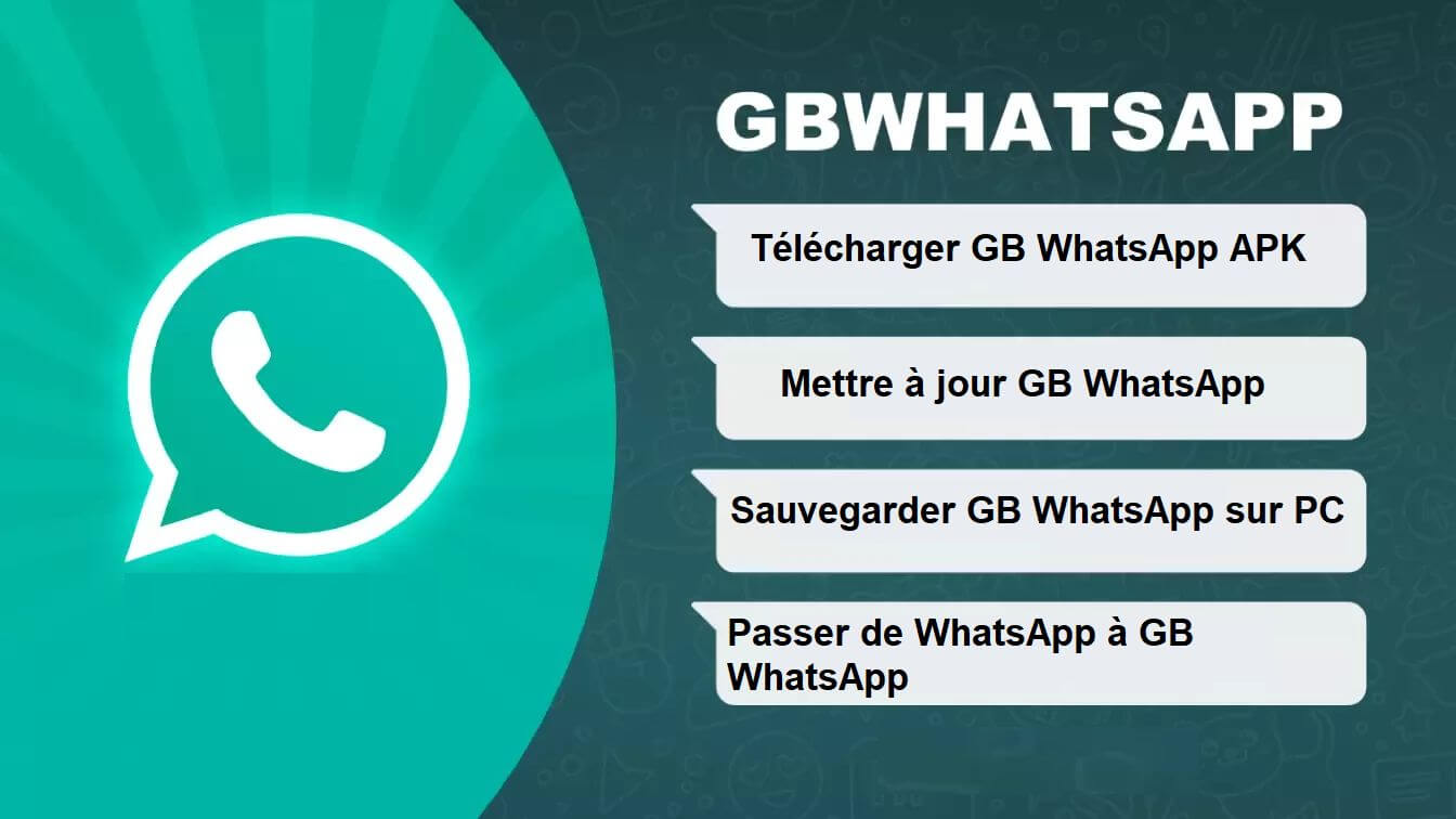 GB WhatsApp Dernière Version 2024
